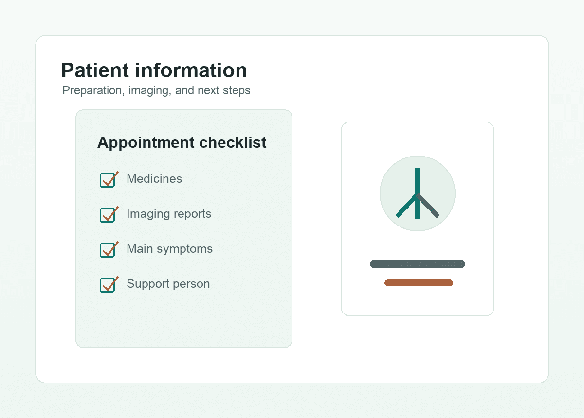 Patient appointment checklist illustration with medical preparation items